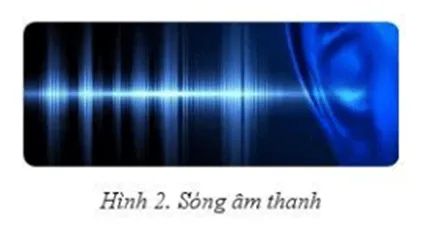 Quan sát Hình 2 và cho biết hình đó muốn minh họa điều gì Hoat Dong 2 Trang 144 Tin Hoc 10 1 145152