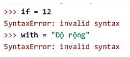 Quan sát các lệnh sau tìm hiểu vì sao Python báo lỗi Hoat Dong 1 Trang 95 Tin Hoc 10