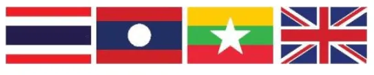 Hãy vẽ quốc kì các nước Thái Lan, Lào, Myanmar và Anh Van Dung 1 Trang 68 Tin Hoc 10