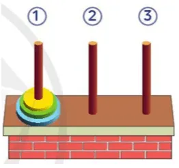 Tin học lớp 3 Bài 1: Làm việc theo từng bước trang 62, 63 | Cánh diều Bai 1 Lam Viec Theo Tung Buoc 1