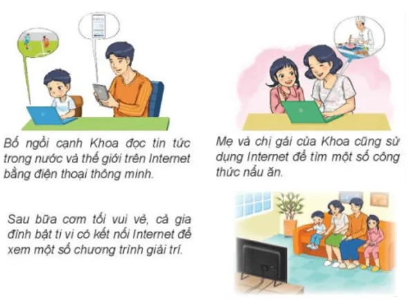 Tin học lớp 3 Bài 6: Khám phá thông tin trên internet trang 30, 31, 32, 33 | Kết nối tri thức (ảnh 1) Bai 6 Kham Pha Thong Tin Tren Internet 130486