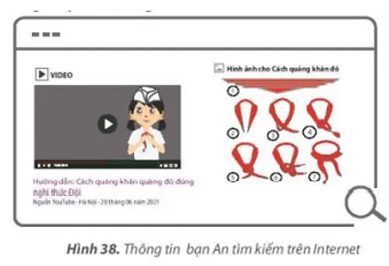 Tin học lớp 3 Bài 6: Khám phá thông tin trên internet trang 30, 31, 32, 33 | Kết nối tri thức (ảnh 1) Bai 6 Kham Pha Thong Tin Tren Internet 130487