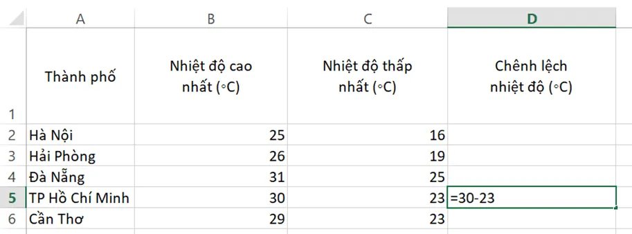 Em hãy tạo một bảng tính trong Excel như ở Hình 2 và thực hiện các việc sau Hoat Dong Trang 53 Tin Hoc 7 Chan Troi 143153