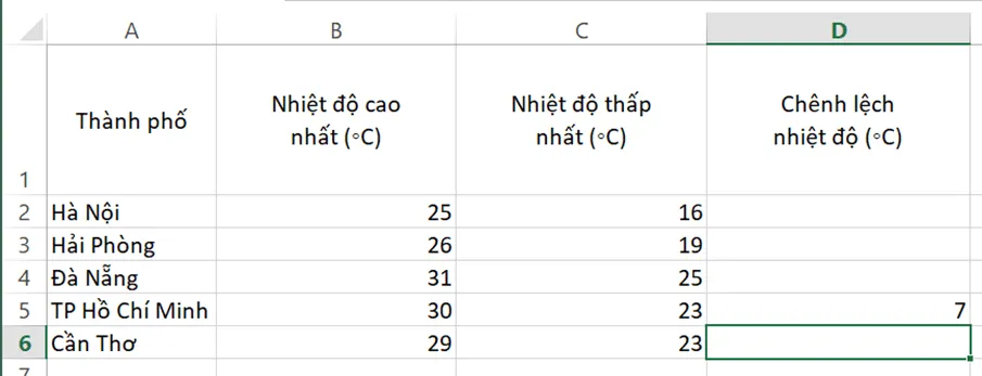 Em hãy tạo một bảng tính trong Excel như ở Hình 2 và thực hiện các việc sau Hoat Dong Trang 53 Tin Hoc 7 Chan Troi 143154