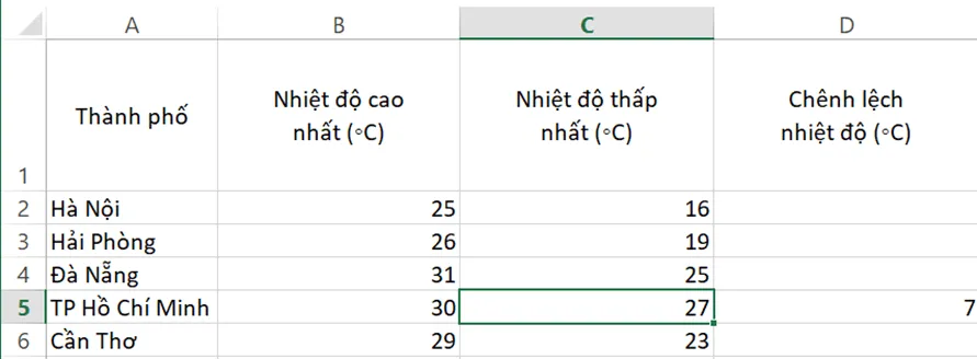 Em hãy tạo một bảng tính trong Excel như ở Hình 2 và thực hiện các việc sau Hoat Dong Trang 53 Tin Hoc 7 Chan Troi 143155