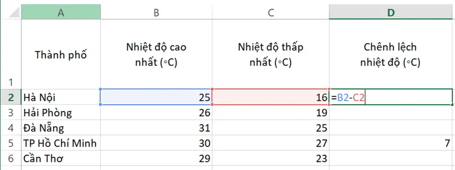 Em hãy tạo một bảng tính trong Excel như ở Hình 2 và thực hiện các việc sau Hoat Dong Trang 53 Tin Hoc 7 Chan Troi 143156