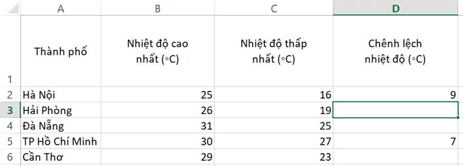 Em hãy tạo một bảng tính trong Excel như ở Hình 2 và thực hiện các việc sau Hoat Dong Trang 53 Tin Hoc 7 Chan Troi 143157