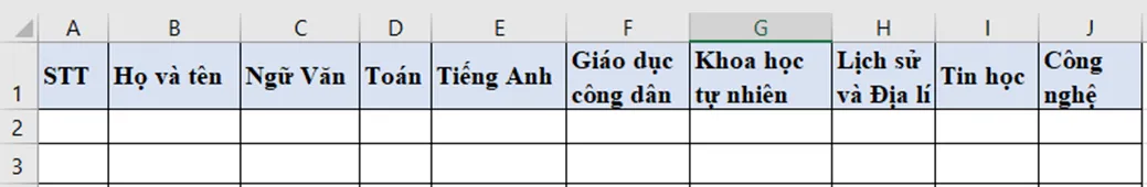 Bảng điểm tổng kết học kì I Luyen Tap 1 Trang 64 Tin Hoc 7 Chan Troi 143237