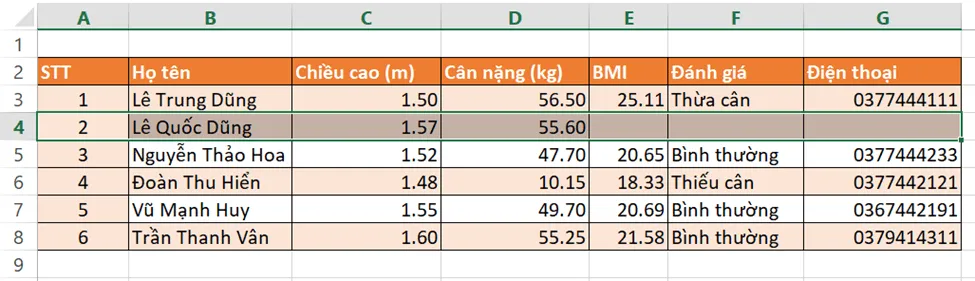 Chèn thêm một hàng mới sát ngay dưới hàng dữ liệu của Nguyễn Thảo Hoa, sau đó nhập dữ liệu Luyen Tap 2 Trang 41 Tin Hoc 7 Chan Troi 142968