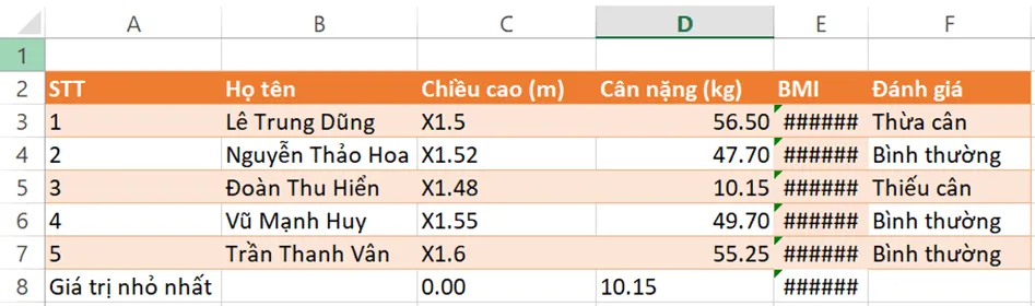 Sửa lại một ô số liệu bất kì trong 5 hàng đầu tiên của bảng để không còn là số nữa Luyen Tap 2 Trang 57 Tin Hoc 7 Chan Troi 143168