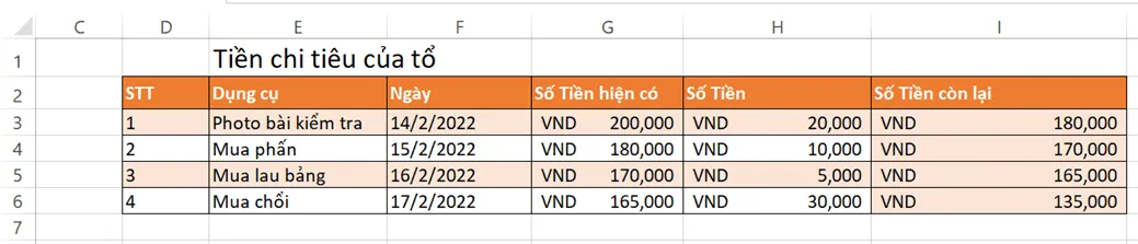 Trong bảng tổng hợp thu - chi của em, hãy tính số liệu ở cột chênh lệch và tính số tiền hiện còn cho từng tuần (bằng cách điền công thức tính) Van Dung Trang 54 Tin Hoc 7 Chan Troi 143163