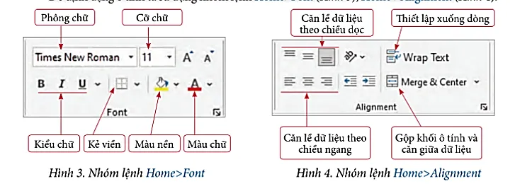 Em hãy nêu các thao tác căn lề dữ liệu các ô tính trong khối ô tính Kham Pha Trang 47 Tin Hoc 7 Chan Troi