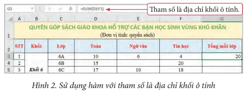 Em hãy quan sát và cho biết Kham Pha Trang 52 Tin Hoc 7 Chan Troi 1