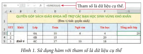 Em hãy quan sát và cho biết Kham Pha Trang 52 Tin Hoc 7 Chan Troi