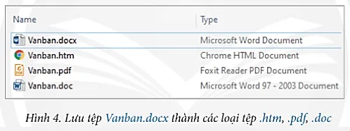 MS Word 2016 cho phép lưu văn bản thành một số loại tệp (type) khác nhau Luyen Tap 1 Trang 21 Tin Hoc 7 Chan Troi 1
