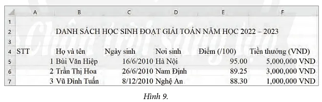 Mở tệp bảng tính DSHS_doat_giai_toan như Hình 1 (giáo viên cung cấp) Thuc Hanh 2 Trang 40 Tin Hoc 7 Chan Troi