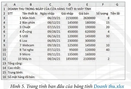 Mở bảng tính Doanh thu.xlsx (do giáo viên cung cấp, như Hình 5) Thuc Hanh 2 Trang 55 Tin Hoc 7 Chan Troi