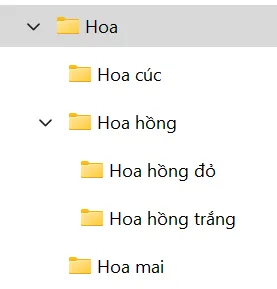 Hãy tạo cây thư mục để lưu trữ, sắp xếp các tài liệu học tập Van Dung Trang 17 Tin Hoc 7 Chan Troi