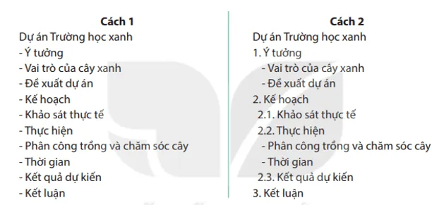 Em hãy quan sát hai cách trình bày dự án Trường học xanh sau đây và cho biết cách Cau Hoi Trang 57 Tin Hoc Lop 7 Kntt