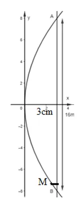 Bài 18 trang 75 Toán lớp 10 Tập 2 Chân trời sáng tạo | Giải Toán 10 Bai 18 Trang 75 Toan Lop 10 Tap 2 2