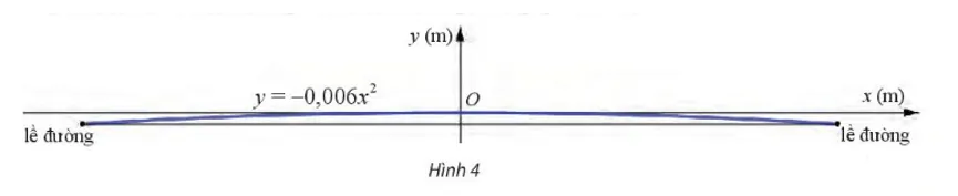 Bài 5 trang 13 Toán lớp 10 Tập 2 Chân trời sáng | Giải Toán lớp 10 Bai 5 Trang 13 Toan Lop 10 Tap 2