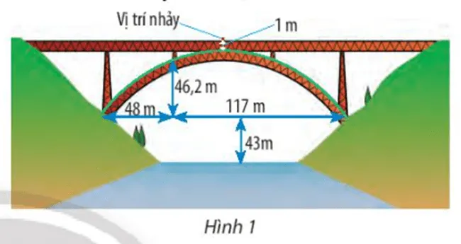 Nhảy bungee là một trò chơi mạo hiểm. Trong trò chơi này, người chơi đứng ở vị trí trên cao Bai 6 Trang 59 Toan Lop 10 Tap 1