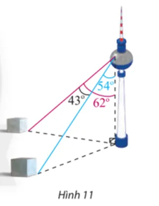 Một người đứng ở trên một tháp truyền hình cao 352 m so với mặt đất Bai 6 Trang 78 Toan Lop 10 Tap 1