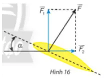 Khi máy bay nghiêng cánh một góc Alpha, lực F của không khí tác động vuông góc với cánh Bai 6 Trang 93 Toan Lop 10 Tap 1