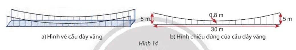 Chiếc cầu dây văng một nhịp được thiết kế hai bên thành cầu có dạng parabol Bai 9 Trang 57 Toan Lop 10 Tap 1