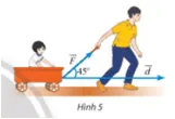 Một người dùng một lực F kéo môt chiếc xe đi quãng đường dài 100 m. Tính công sinh bởi lực   Hoat Dong Kham Pha 2 Trang 99 Toan 10 Tap 1