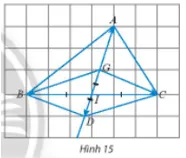 Cho điểm M là trung điểm của đoạn thẳng AB Hoat Dong Kham Pha 4 Trang 92 Toan 10 Tap 1 1