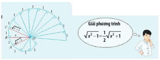 Hoạt động khởi động trang 15 Toán lớp 10 Tập 2 Chân trời sáng | Giải Toán lớp 10 Hoat Dong Khoi Dong Trang 15 Toan 10 Tap 2