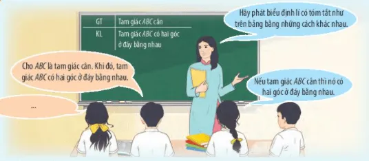 Hãy theo dõi tình huống sau đây: Bạn có thể phát biểu định lí theo cách khác? Hoat Dong Khoi Dong Trang 7 Toan 10 Tap 1