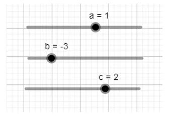 Điều chỉnh a, b, c để vẽ được nhiều dạng parabol khác nhau Thuc Hanh 2 Trang 89 Toan 10 Tap 2 1