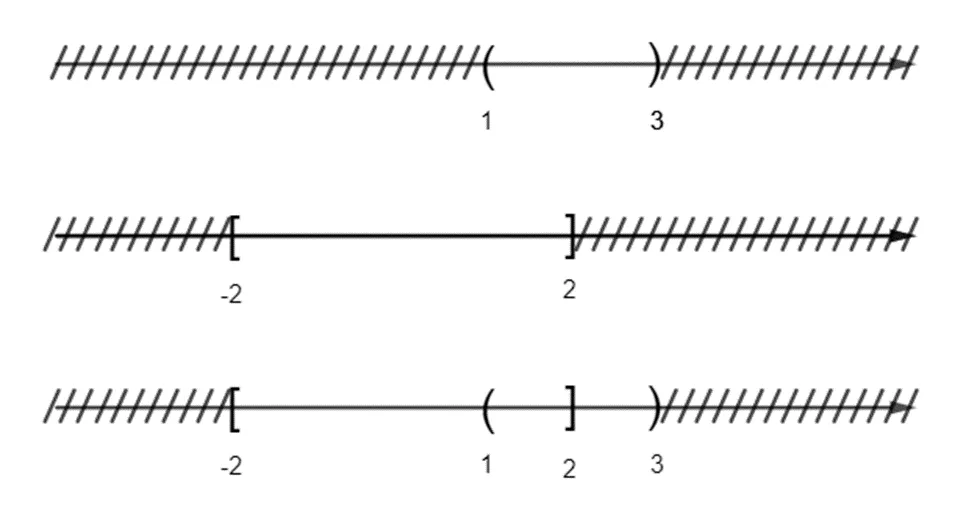 Xác định các tập hợp sau đây Thuc Hanh 4 Trang 25 Toan 10 Tap 1