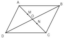 Cho hình bình hành ABCD có tâm O. Tìm ba điểm M, N, P thỏa mãn: vectơ MA + vectơ MD + vectơ MB = vectơ 0  Thuc Hanh 5 Trang 93 Toan 10 Tap 1