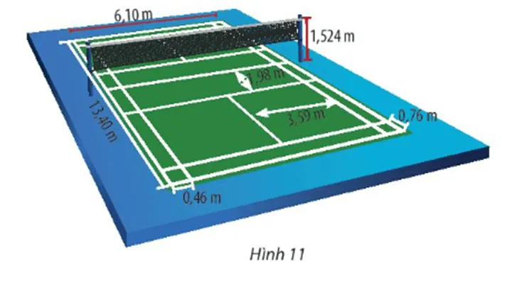 Trong bài toán ứng dụng, khi chơi trên sân cầu lông đơn, các lần phát cầu với thông tin Van Dung Trang 55 Toan 10 Tap 1