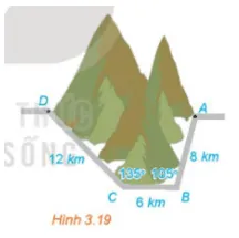 Để tránh núi, đường giao thông hiện tại phải đi vòng như mô hình trong Hình 3.19 Bai 3 11 Trang 43 Toan Lop 10 Tap 1