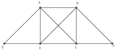 Cho hình vuông ABCD có cạnh a Khẳng định nào sau đây là đúng Bai 4 32 Trang 71 Toan Lop 10 Tap 1