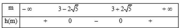 Bài 6.17 trang 24 Toán 10 Tập 2 | Kết nối tri thức Giải Toán lớp 10 Bai 6 17 Trang 24 Toan Lop 10 Tap 2