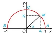 Nêu nhận xét về vị trí của điểm M trên nửa đường tròn đơn vị  Hd1 Trang 34 Toan 10 Tap 1 1