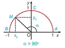 Nêu nhận xét về vị trí của điểm M trên nửa đường tròn đơn vị  Hd1 Trang 34 Toan 10 Tap 1 2