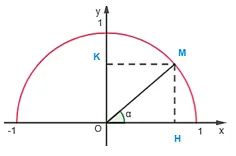 Nêu nhận xét về vị trí của điểm M trên nửa đường tròn đơn vị  Hd1 Trang 34 Toan 10 Tap 1 3