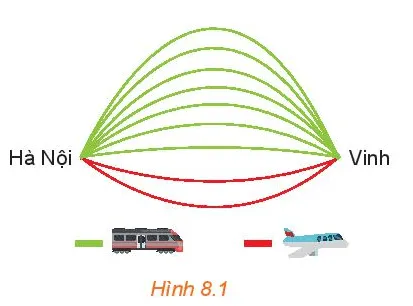 HĐ1 trang 61 Toán 10 Tập 2 | Kết nối tri thức Giải Toán lớp 10 Hd1 Trang 61 Toan 10 Tap 2