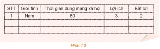 Hãy dùng phiếu khảo sát theo mẫu trên, tiến hành thu thập dữ liệu Hd1 Trang 97 Toan 10 Tap 1