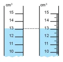 Trang và Hảo thực hiện đo thể tích một cốc nước bằng hai ống đong Hd2 Trang 74 Toan 10 Tap 1
