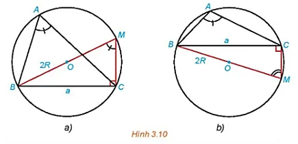 Trong mỗi hình dưới đây, hãy tính R theo a và sin A Hd3 Trang 39 Toan 10 Tap 1