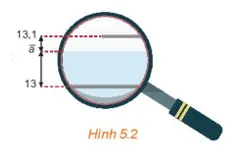 Trong HĐ2, Hòa dùng kính lúp để quan sát mực nước trên ống đo thứ hai Hd3 Trang 74 Toan 10 Tap 1