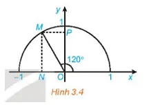 Tìm các giá trị lượng giác của góc 120 độ  Luyen Tap 1 Trang 35 Toan 10 Tap 1