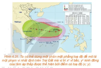 Một bản tin dự báo thời tiết thể hiện đường đi trong 12 giờ của một cơn bão Mo Dau Trang 60 Toan 10 Tap 1